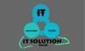 IT Solution Pack